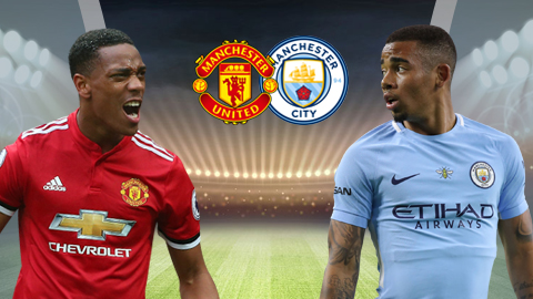 soi kèo Manchester United vs Manchester City