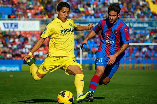 Villarreal vs Levante ngày 21/01