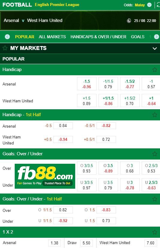 arsenal-west-ham-details