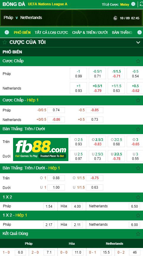 kèo nhà cái pháp vs hà lan