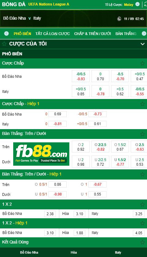 soi kèo nhà cái bồ đào nha vs italy