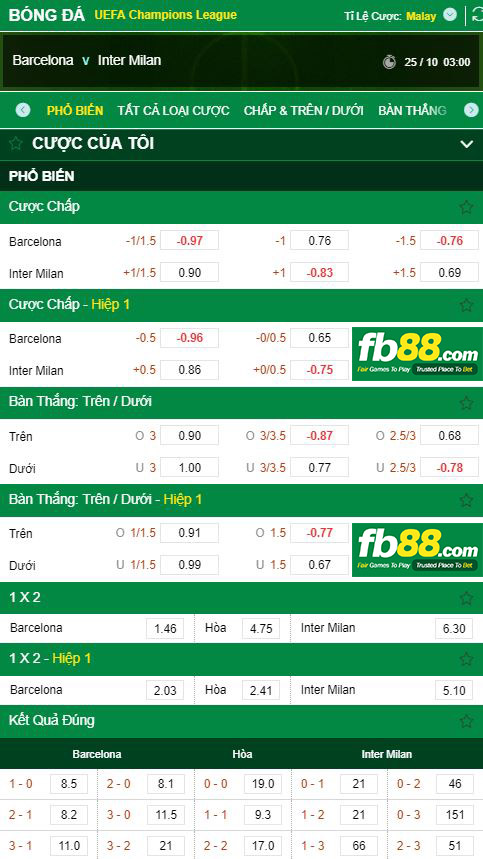 kèo nhà cái barcelona vs inter milan