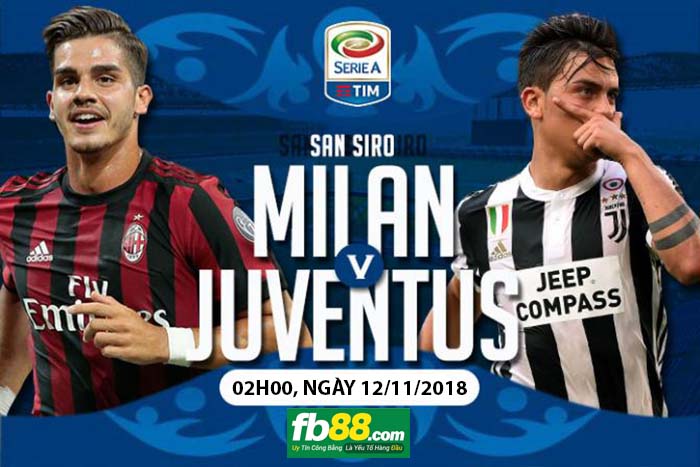 fb88-Soi kèo bóng đá AC Milan vs Junventus