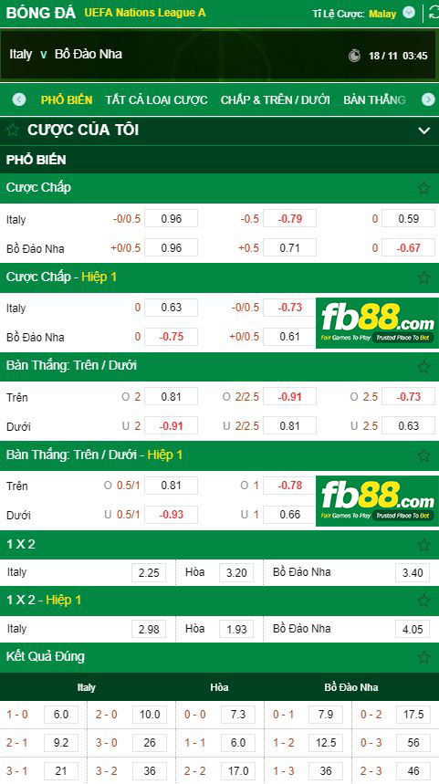 kèo cá cược italy vs bồ đào nha