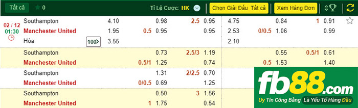 fb88-Kèo chính ngoại hạng anh Southampton vs Man United