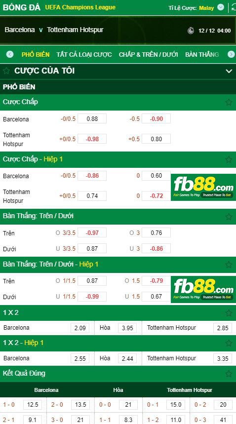tỷ lệ kèo barcelona vs tottenham