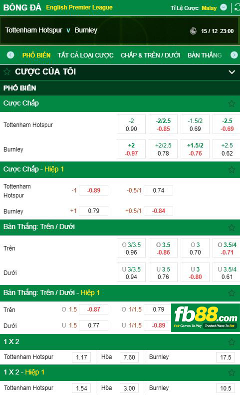 tỷ lệ kèo tottenham vs burnley