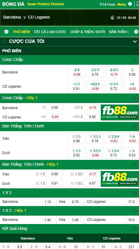 tỷ lệ kèo barcelona vs leganes