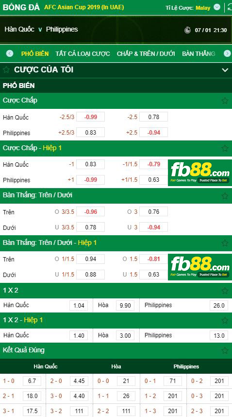 tỷ lệ kèo hàn quốc vs philippines