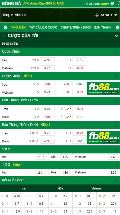 tỷ lệ kèo iraq vs việt nam