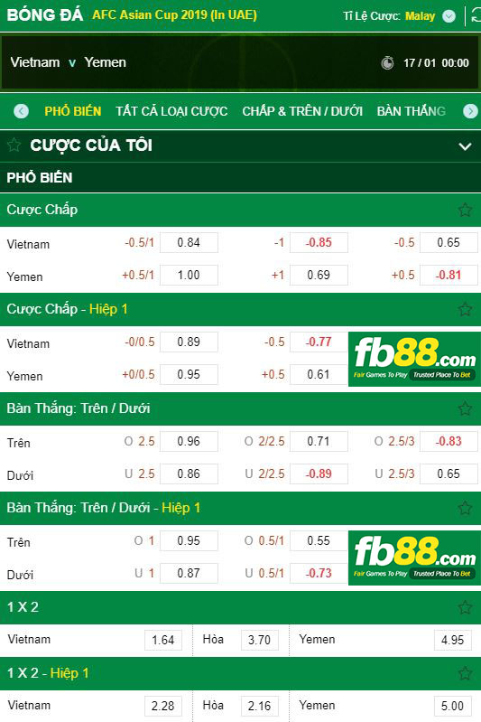 tỷ lệ kèo việt nam vs yemen