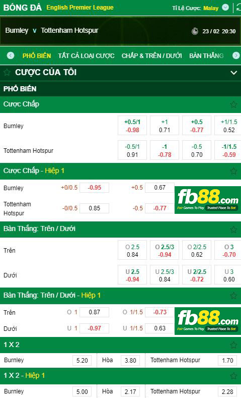 kèo burnley vs tottenham