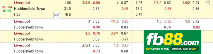 cá cược liverpool vs huddersfield