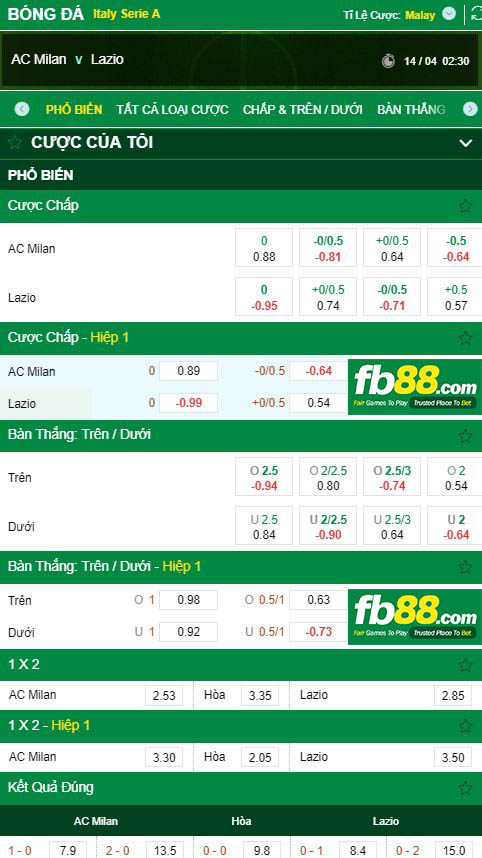 kèo ac milan vs lazio