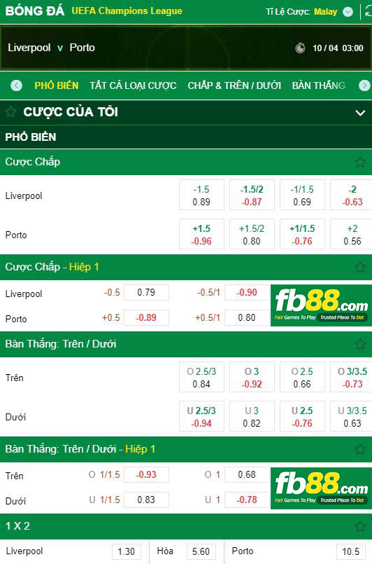 kèo liverpool vs porto