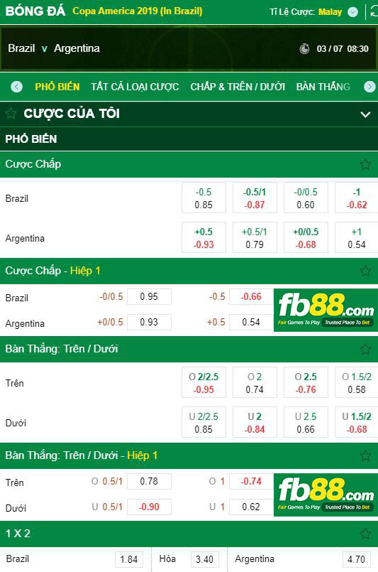 kèo brazil vs argentina