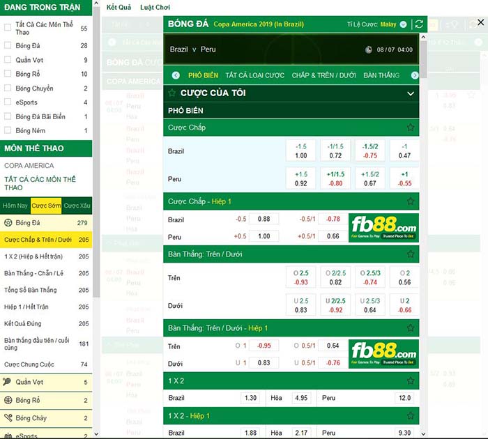 tỷ lệ kèo cá cược bóng đá brazil vs peru