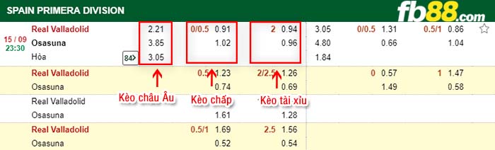 fb88-kèo chấp Real Valladolid vs Osasuna