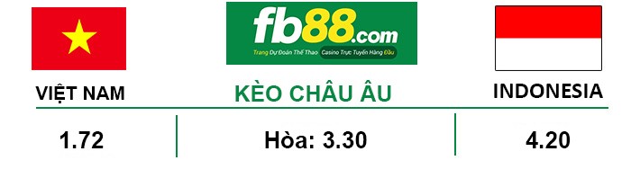 fb88-tỷ lệ kèo châu âu Việt Nam vs indonesia