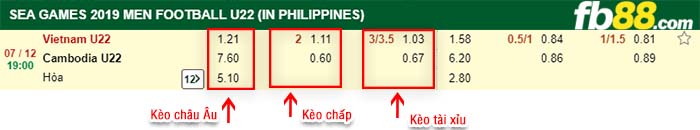 fb88-tỷ lệ kèo chấp Việt Nam vs Campuchia