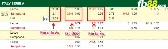 fb88-kèo chấp Lecce vs Sampdoria
