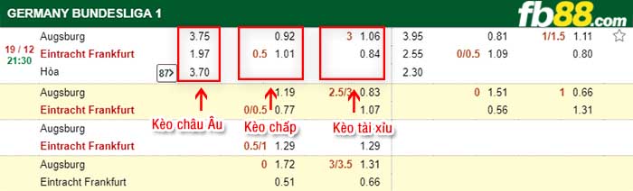 fb88-kèo chấp Augsburg vs Eintracht Frankfurt