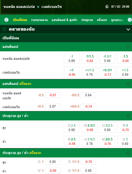 พรีวิวฟุตบอล ทอตนัม ฮอตสเปอร์ส พบ เวสต์บรอมวิช