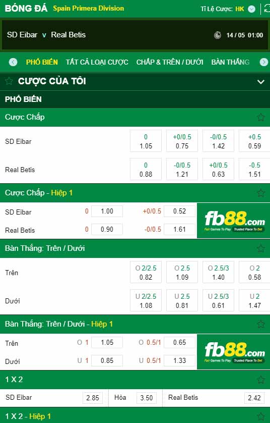 fb88-chi tiết kèo trận đấu Eibar vs Betis