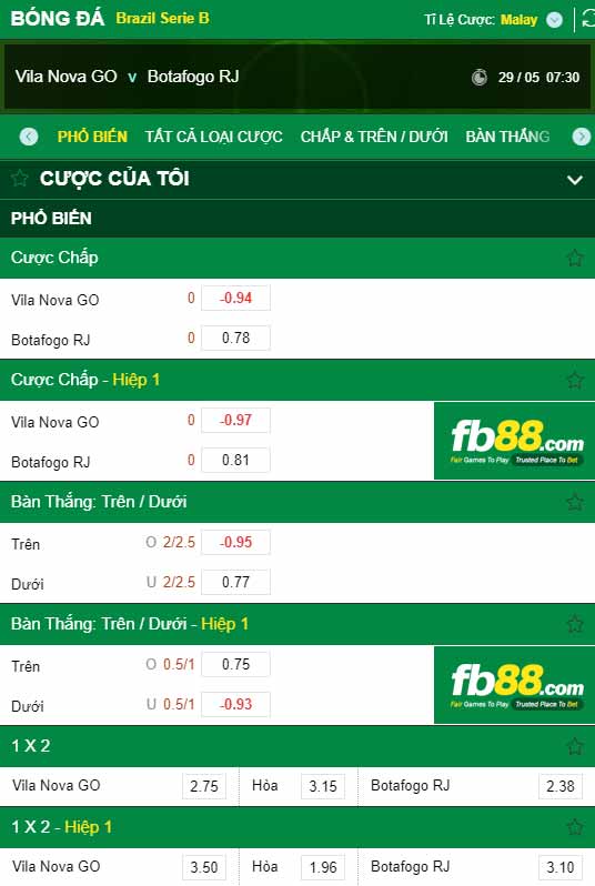 fb88-chi tiết kèo trận đấu Vila Nova vs Botafogo