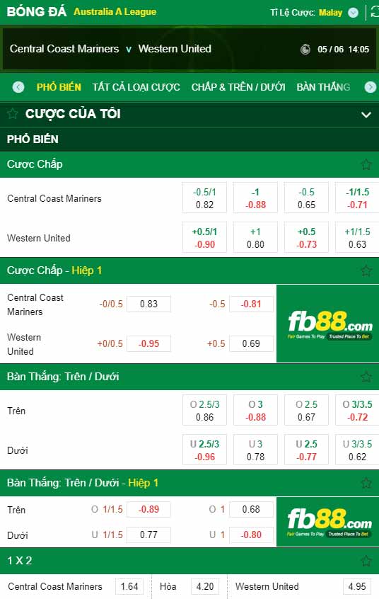 fb88-chi tiết kèo trận đấu Central Coast vs Western United