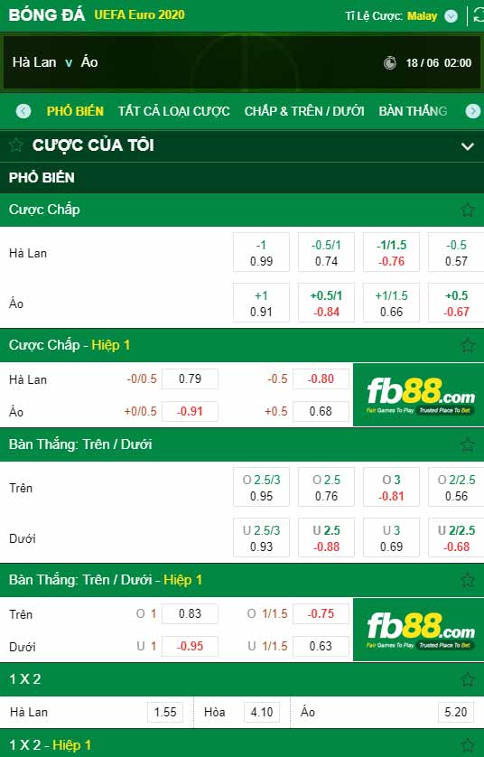 fb88-chi tiết kèo trận đấu Ha Lan vs Ao