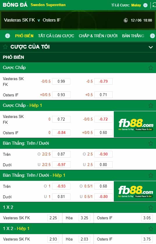 fb88-chi tiết kèo trận đấu Vasteras vs Osters