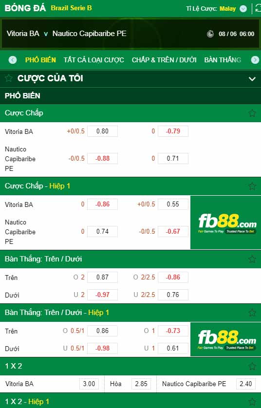 fb88-chi tiết kèo trận đấu Vitoria Salvador vs Nautico