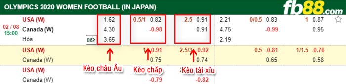 fb88-bảng kèo trận đấu Nu My vs Nu Canada