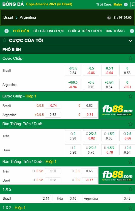 fb88-chi tiết kèo trận đấu Argentina vs Brazil