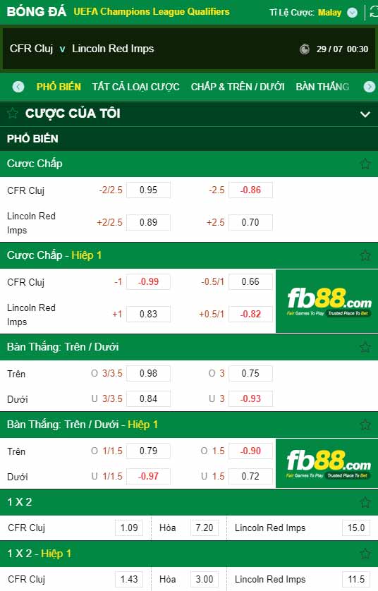 fb88-chi tiết kèo trận đấu CFR Cluj vs Lincoln Red Imps