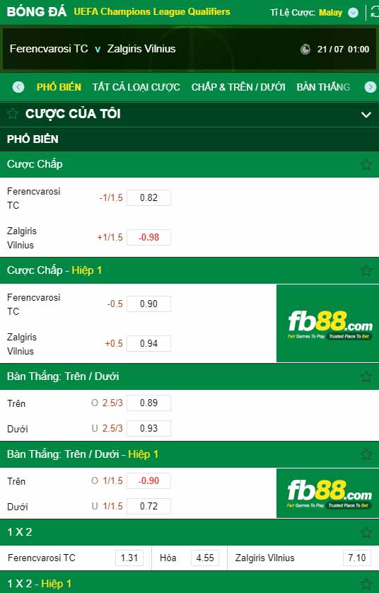 fb88-chi tiết kèo trận đấu Ferencvarosi vs Zalgiris Vilnius