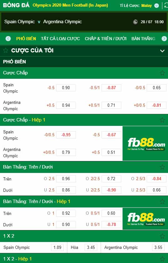 fb88-chi tiết kèo trận đấu U23 Tay Ban Nha vs U23 Argentina