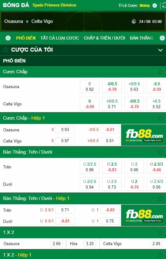 fb88-chi tiết kèo trận đấu Osasuna vs Celta Vigo