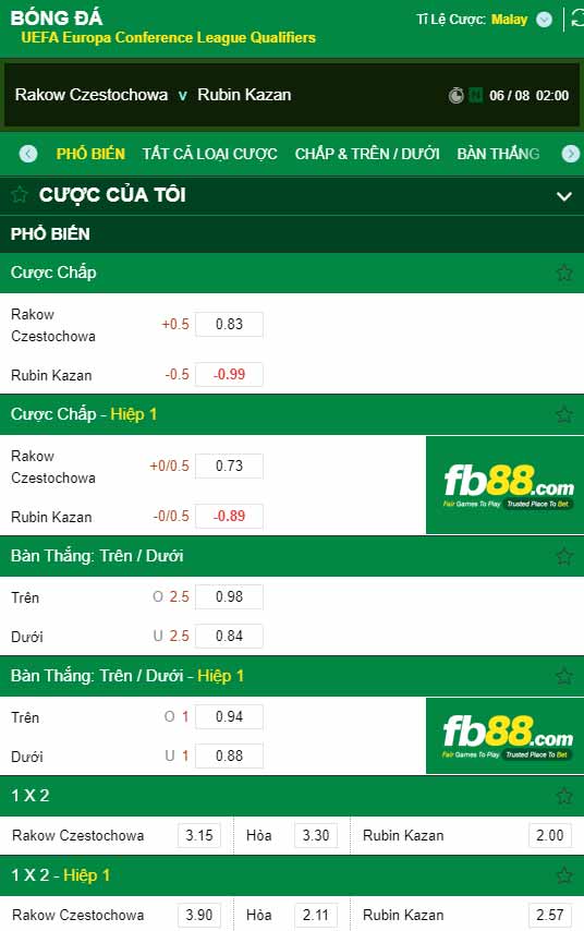 fb88-chi tiết kèo trận đấu Rakow Czestochowa vs Rubin Kazan