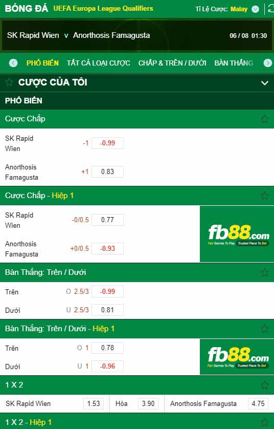 fb88-chi tiết kèo trận đấu Rapid Wien vs Anorthosis Famagusta