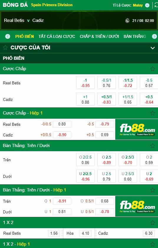 fb88-chi tiết kèo trận đấu Real Betis vs Cadiz