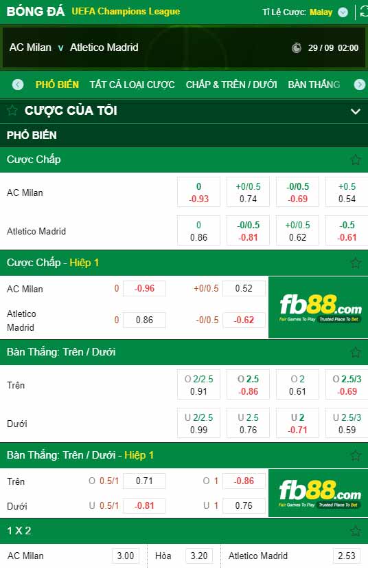 fb88-chi tiết kèo trận đấu AC Milan vs Atletico Madrid