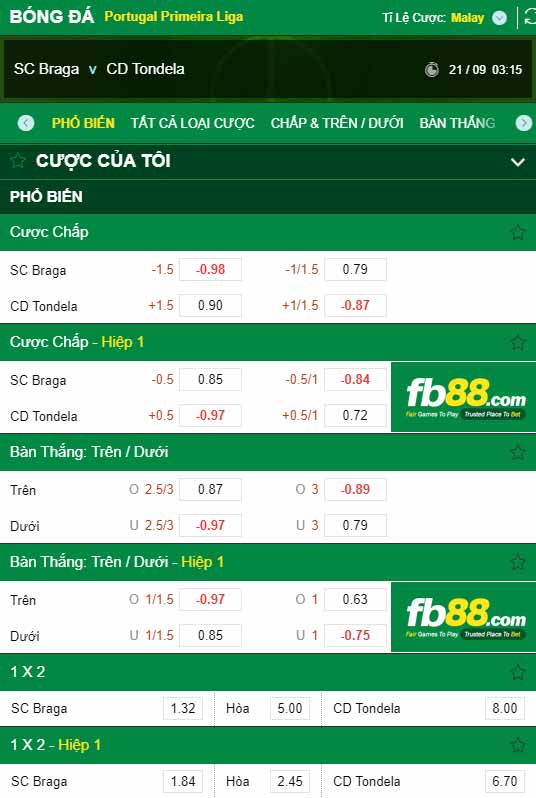 fb88-chi tiết kèo trận đấu Braga vs Tondela