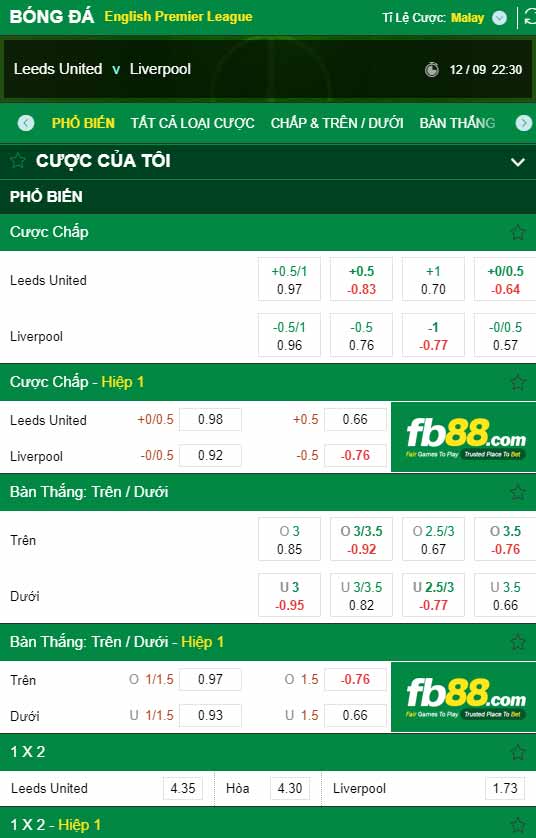 fb88-chi tiết kèo trận đấu Leeds vs Liverpool