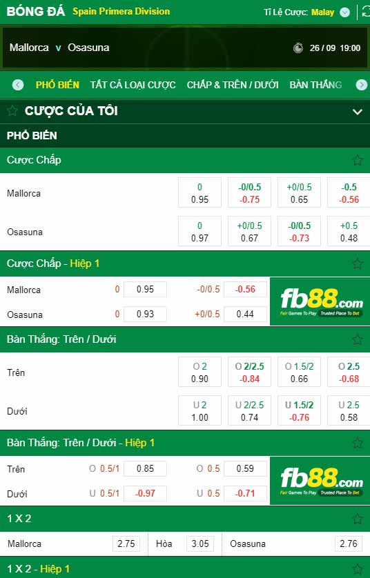 fb88-chi tiết kèo trận đấu Mallorca vs Osasuna