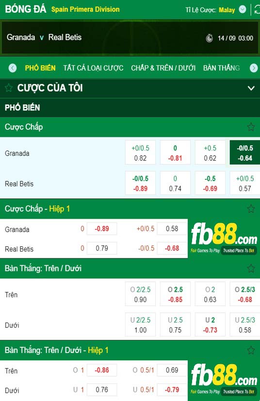 FB88 tỷ lệ kèo trận đấu Granada vs Betis