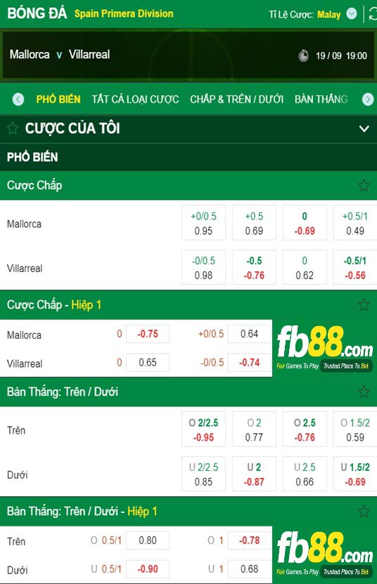 Fb88 tỷ lệ kèo trận đấu Mallorca vs Villarreal