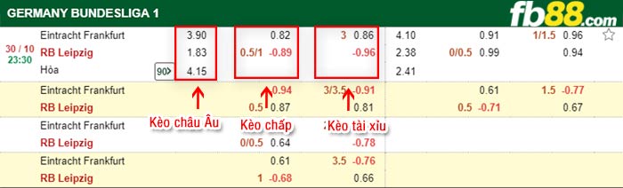 fb88-bảng kèo trận đấu Eintracht Frankfurt vs Leipzig