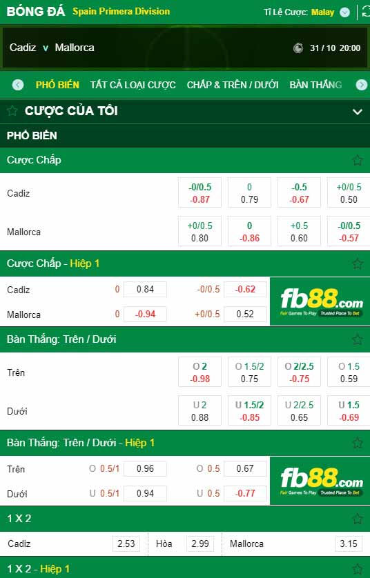 fb88-chi tiết kèo trận đấu Cadiz vs Mallorca